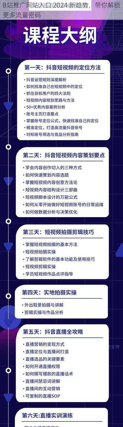 哪些网站推广方法有效？如何提升网站流量？