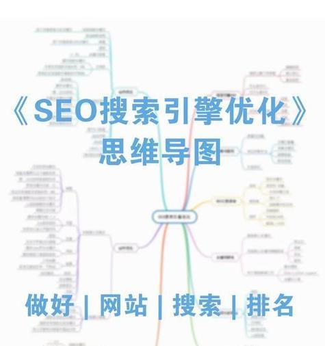 哪些网站推广方法有效？如何提升网站流量？