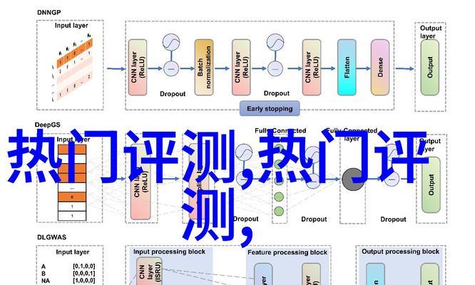 SEO关键词优化软件如何帮助提升网站排名？