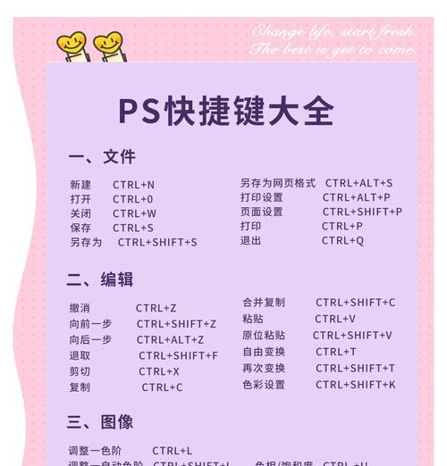 ps素材网站免费下载的途径有哪些？如何选择合适的素材？