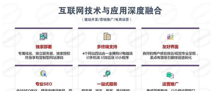 4k视频素材网站如何选择以满足SEO需求？如何评估SEO效果？