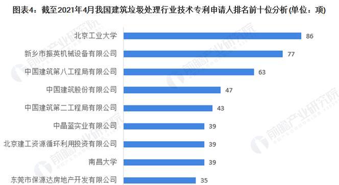湖南网站开发的市场前景如何？未来发展趋势是什么？
