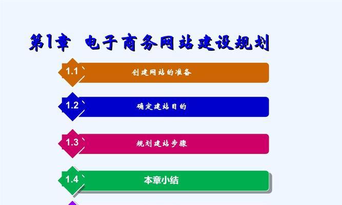 大型网站建设的注意事项及规划方法是什么？