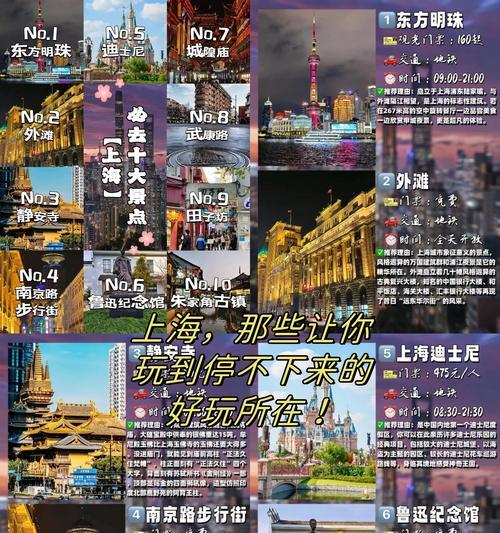 上海网站建设的优势有哪些？
