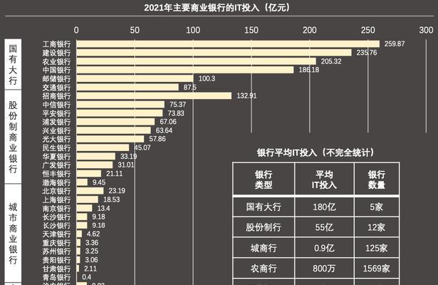 广西网站建设的市场前景如何？有哪些机遇和挑战？