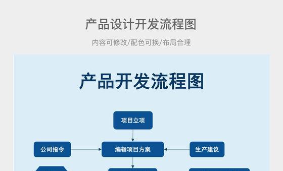 专业网站建设开发流程包括哪些步骤？