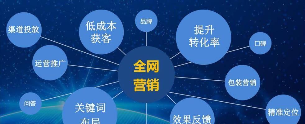 企业建网站的步骤是什么？过程中可能遇到哪些问题？