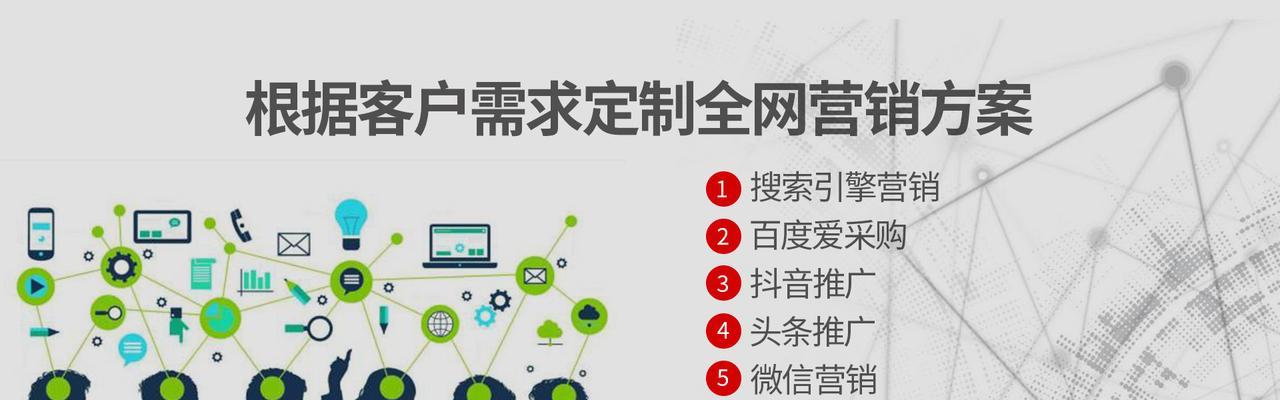 如何联系专业网站建设服务？