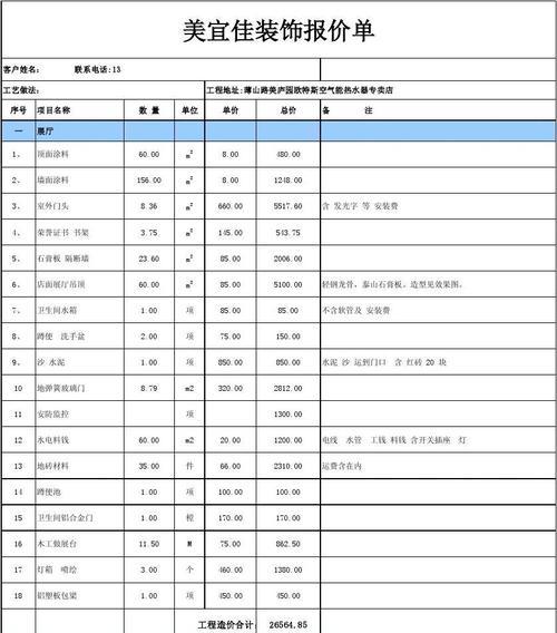 合肥网站建设费用及预算规划？