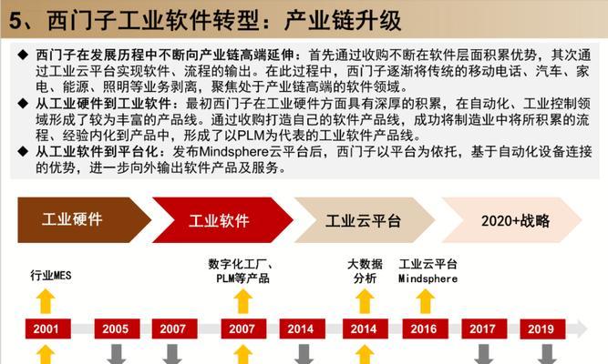 个人怎么做网站才能进行有效的网站优化？优化步骤和建议是什么？
