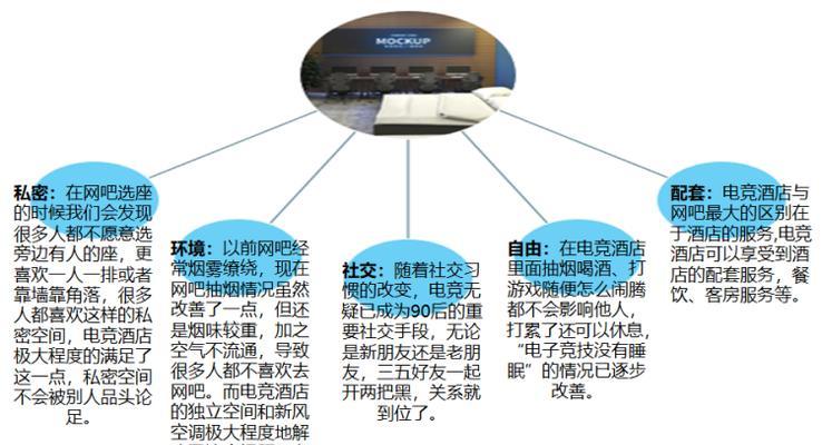 合肥网站开发的市场现状如何？价格是多少？