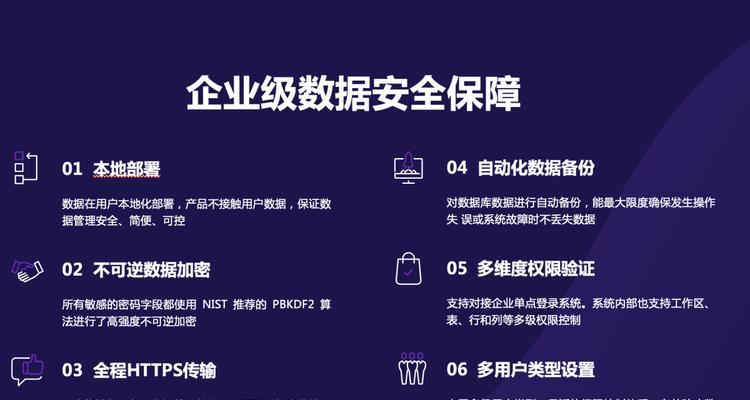 上海网站设计如何结合本地市场？如何吸引本地用户？