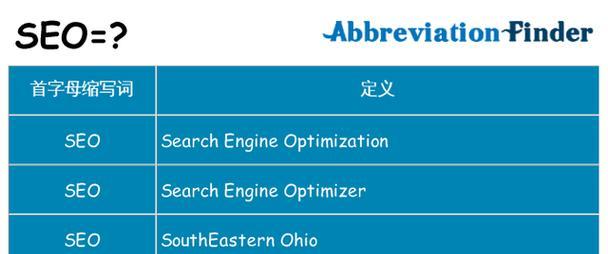 seo什么意思？基本概念是什么？
