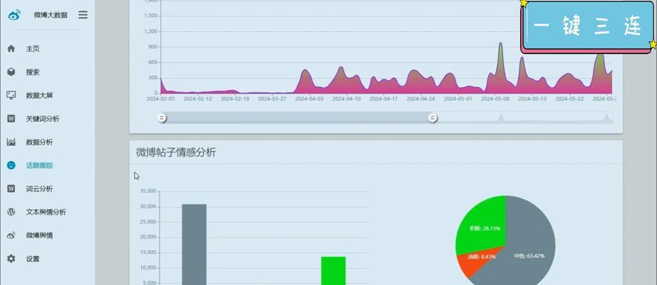 关键词热度查询工具在内容优化中的应用是什么？