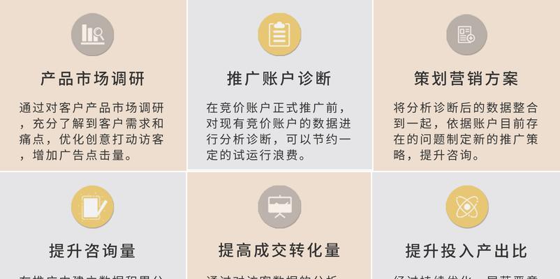yandex网站推广的方法是什么？过程中可能遇到哪些问题？
