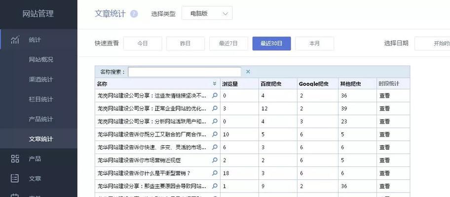 深圳关键词优化如何提升网站流量？有哪些方法？