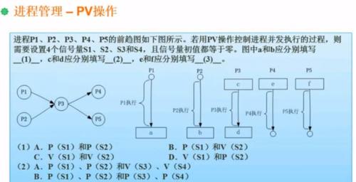 企业seo怎么开始？有哪些基本步骤和技巧？