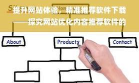 seo网站优化软件的选择标准是什么？如何挑选合适的工具？