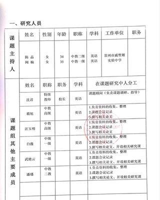 常州网站制作的费用大概需要多少？