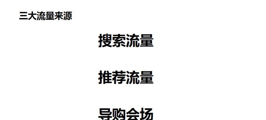 关键词推广有哪些有效策略？