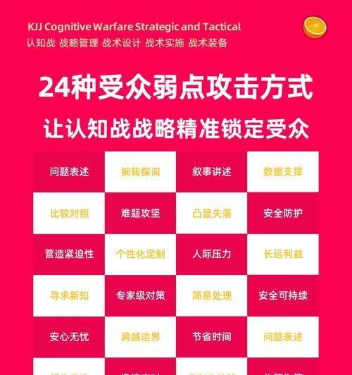 关键词推广有哪些有效策略？