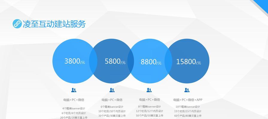免费企业网站建设真的可靠吗？免费建站服务的利弊是什么？