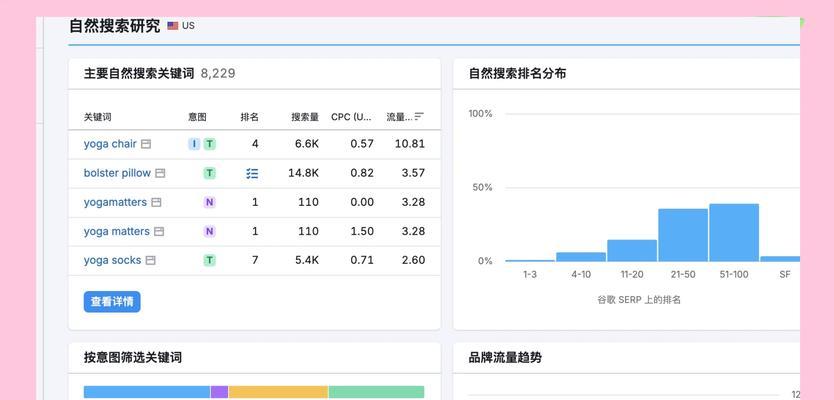 关键词提取工具在网站优化中的作用是什么？