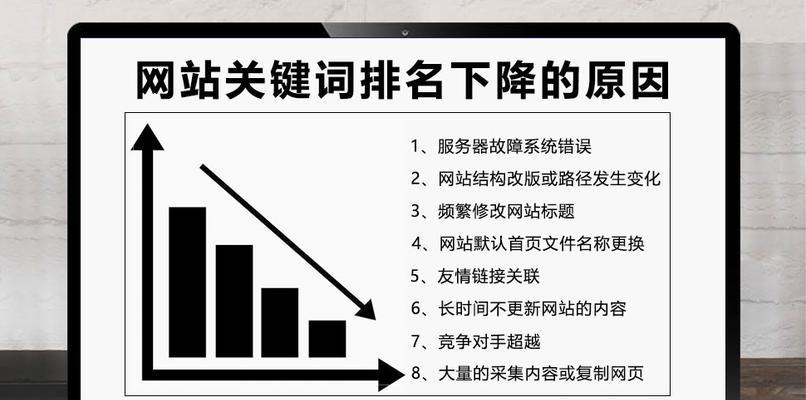seo刷关键词排名优化的正确方法是什么？如何避免过度优化？