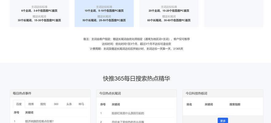 seo查询优化有哪些工具？如何选择合适的工具？