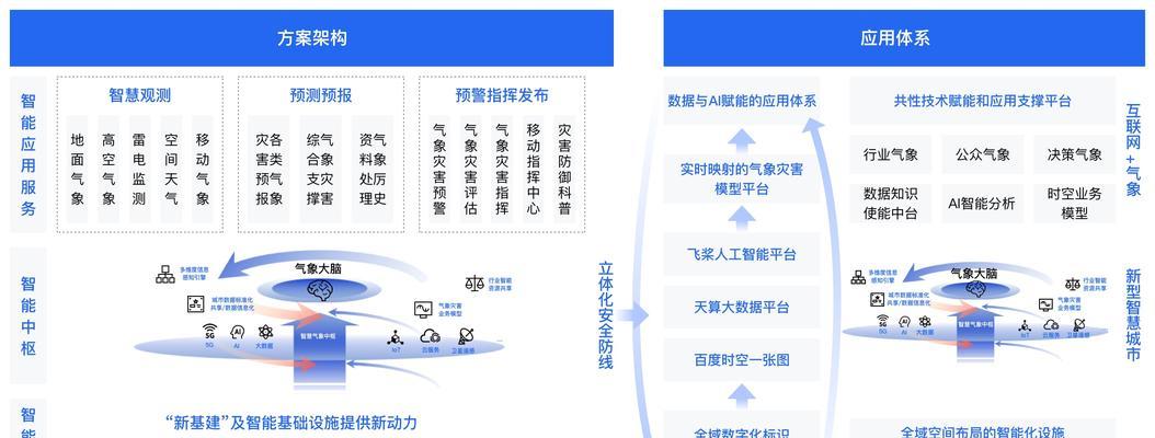 宁波seo优化的最新策略是什么？如何保持优化效果？