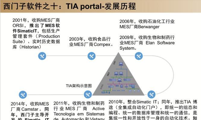 智能搜索引擎的工作原理是什么？如何优化智能搜索引擎？