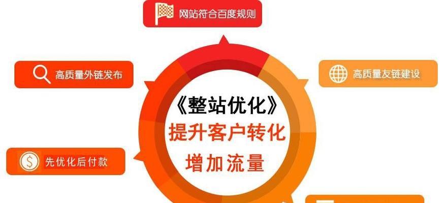 建设高质量网站的关键要素是什么？