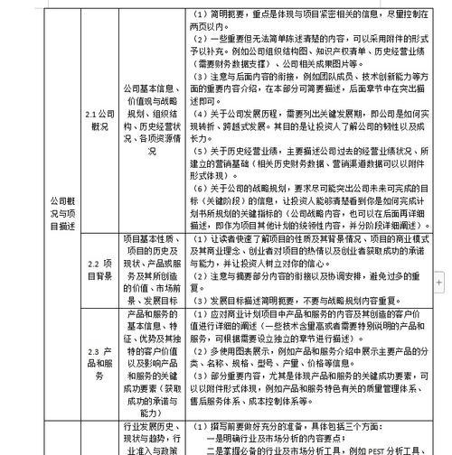 如何撰写一份专业的网站建设方案书？关键要素有哪些？