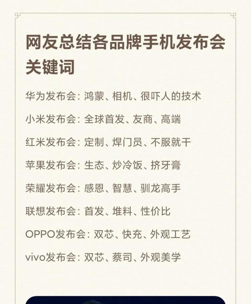 手机关键词是什么？如何优化手机关键词？
