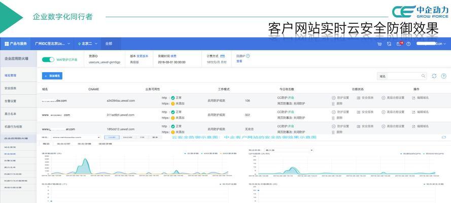 温州网站制作费用如何计算？制作网站的常见问题有哪些？