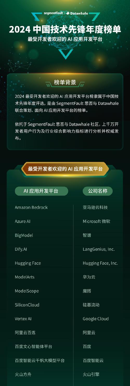 ai设计网站能替代人工设计吗？ai设计网站的优势是什么？