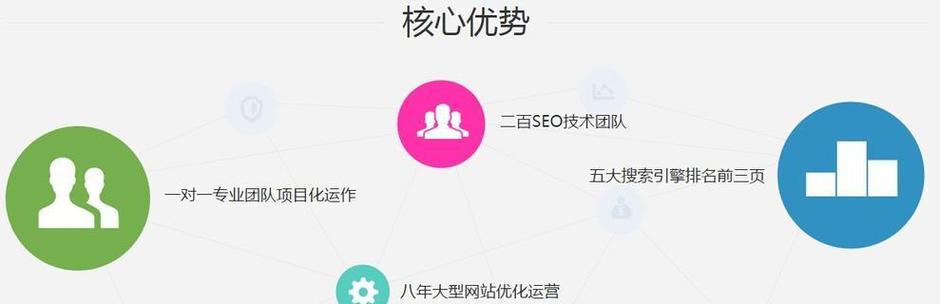广州制作网站seo需要注意什么？如何优化？