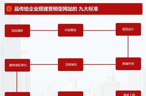 成都seo优化公司有哪些选择？如何挑选合适的本地优化服务？