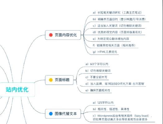 SEO快速排名的技巧有哪些？如何实现百度首页快速排名？