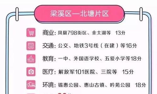 无锡关键词优化有哪些方法？无锡关键词优化需要注意什么？