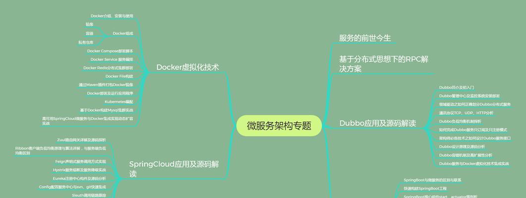北京seo外包服务包含哪些内容？外包后如何评估其效果？