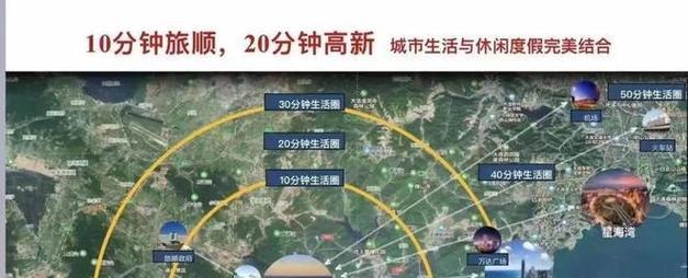 大连建网站的费用预算是多少？