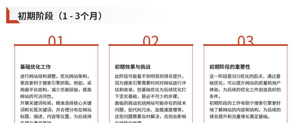 seo优化报价是多少？如何选择性价比高的seo优化服务？