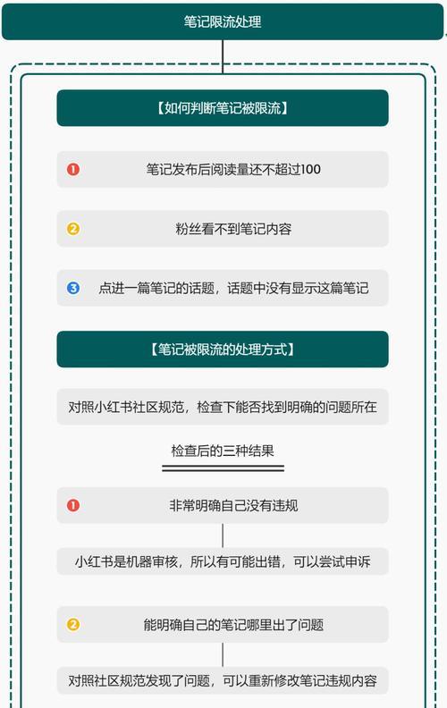 天津seo优化怎么做？优化中常见问题如何应对？