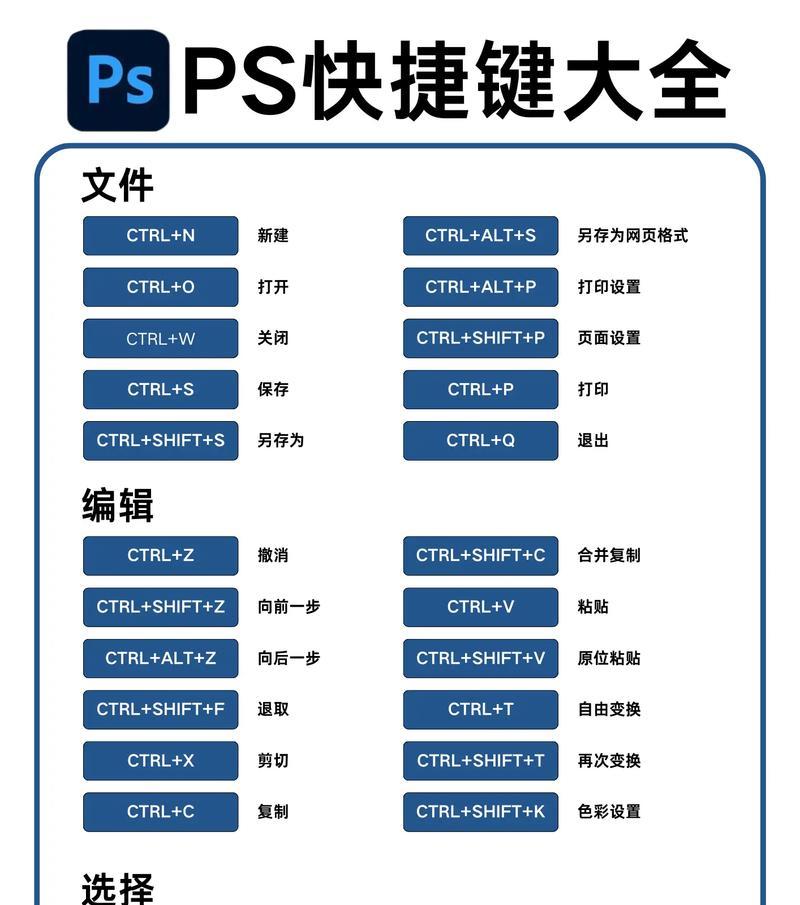 PS素材网站的使用技巧有哪些？如何选择？