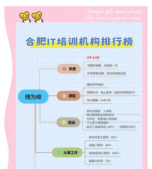 SEO培训网哪个好？如何选择合适的课程？