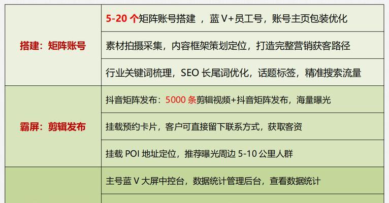 如何选择一家靠谱的seo服务公司？选择标准是什么？