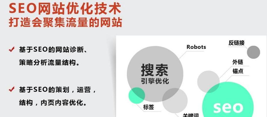 如何进行有效的seo关键词优化？有哪些技巧可以提高网站排名？