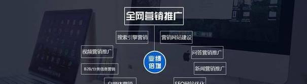 企业网站推广策略是什么？推广中常见问题如何应对？