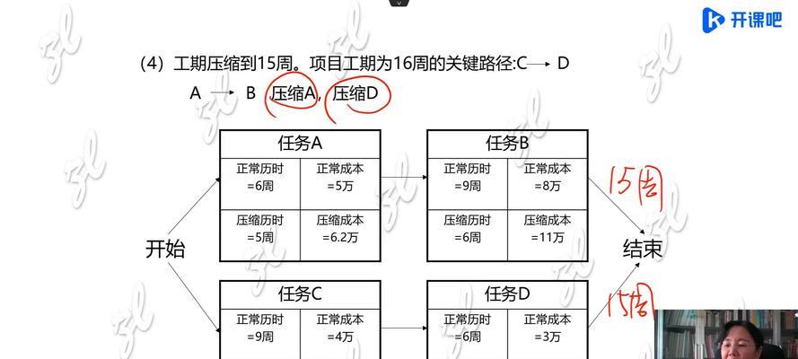 如何快速提升seo排名？有哪些快速的方法？